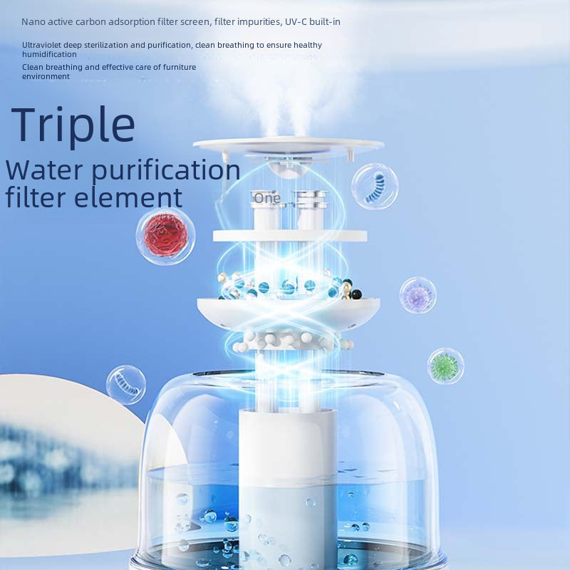 2024 New USB Large Capacity Humidifier Double Spray Home Dormitory Office Aromatherapy Bedroom Desktop Gifts