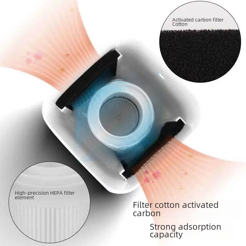 Air purifier home car blue light negative ion dust secondhand smoke desktop purifier wholesale