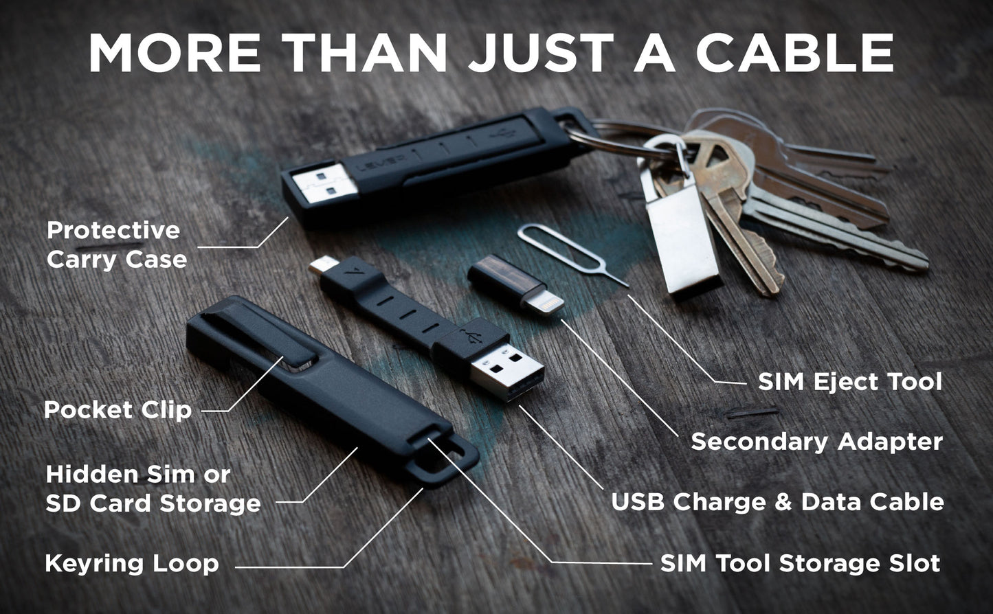 CableKit - Ultra Portable Charging Cable For Your Phone & Devices