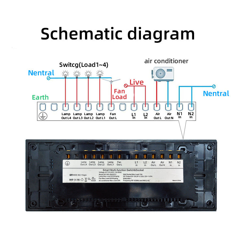 WiFi Zigbee Multifunction 254 Combo Smart Switch Socket Smart Home APP Remote Voice Control