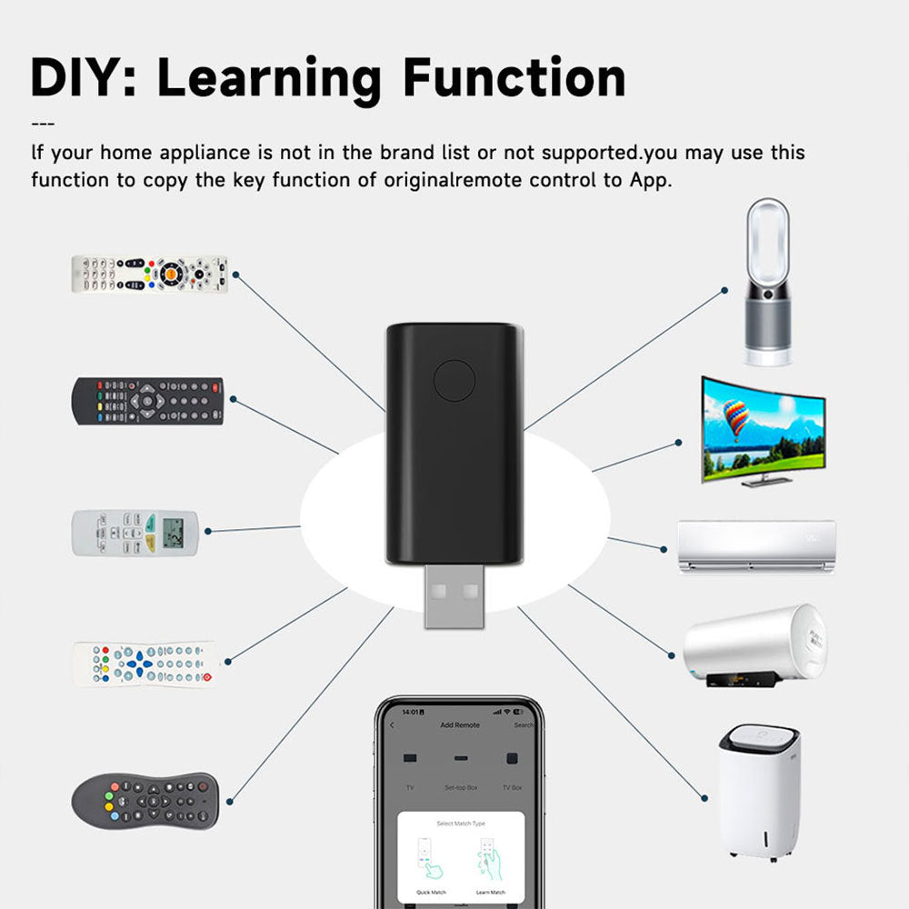 Tuya Wifi Infrared Remote Control Voice Control Mobile Phone Remote Smart Home Air Conditioning TV Universal Remote Control