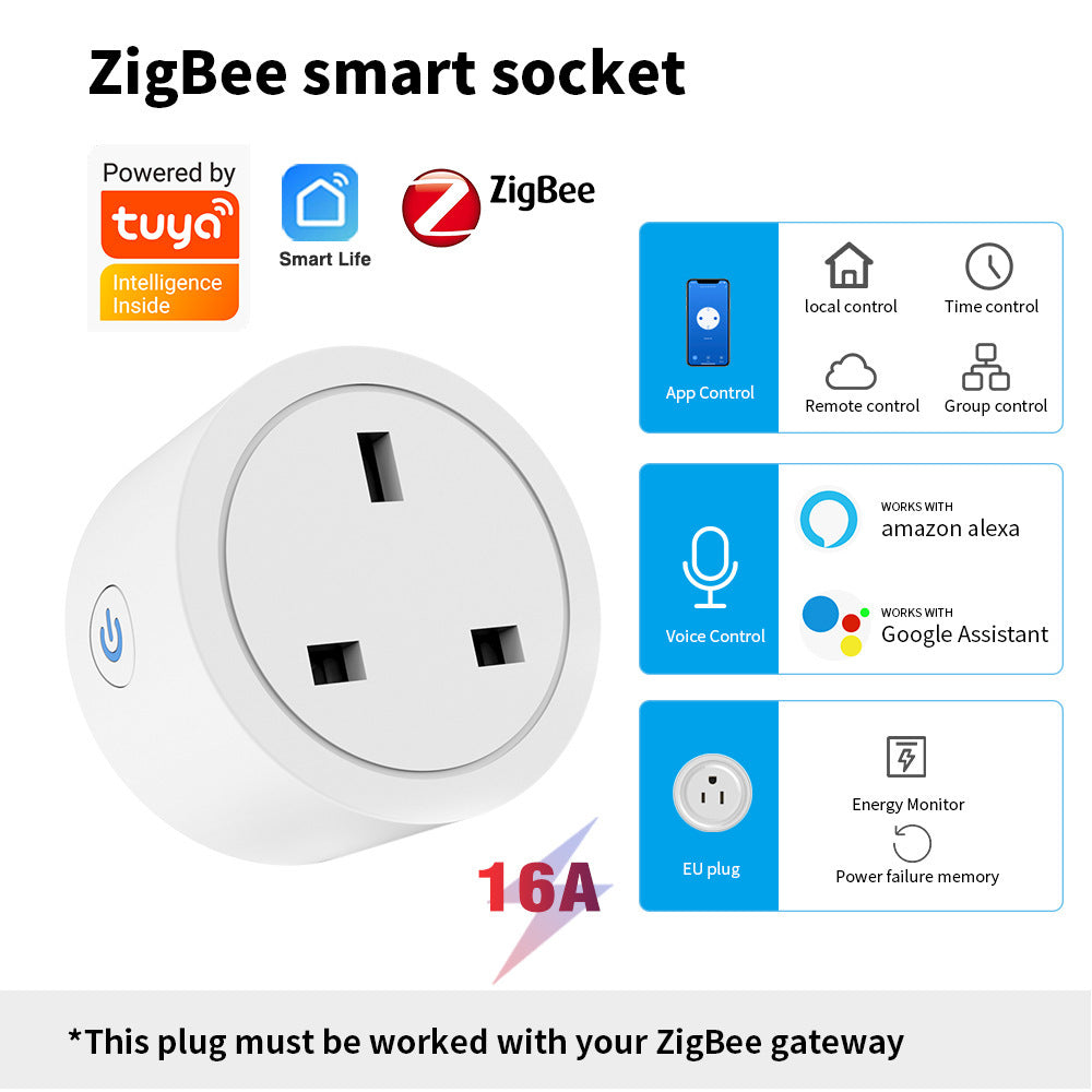 TUYA with battery statistics smart plug WIFI socket Homekit AlexaGoogle English socket
