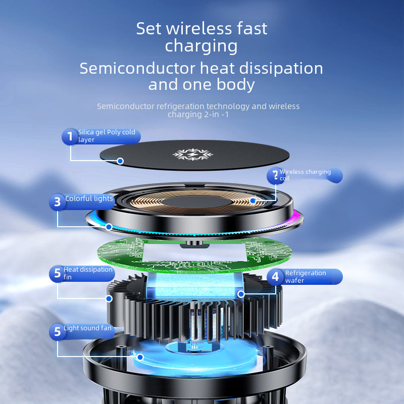 The manufacturer directly supplies the on-board wireless magnetizing radiator with live cooling and fast charging 15W X82 mobile phone radiator