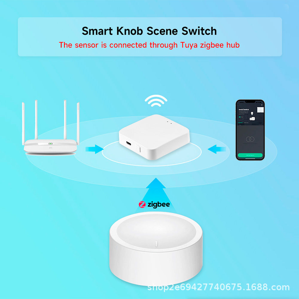 Tuya Zigbee Smart Home Scene Switch App Timing Knob Dimming Random Paste Scene Smart Switch