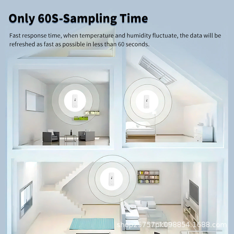 Tuya WiFi ZigBee Smart Home Temperature and Humidity Sensing Digital Display APP Remote Control Temperature and Humidity Sensing