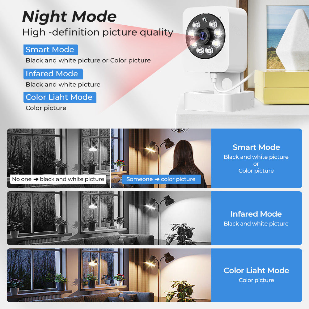 Smart home security human body monitoring 1080 HD remote voice intercom wireless graffiti wifi camera