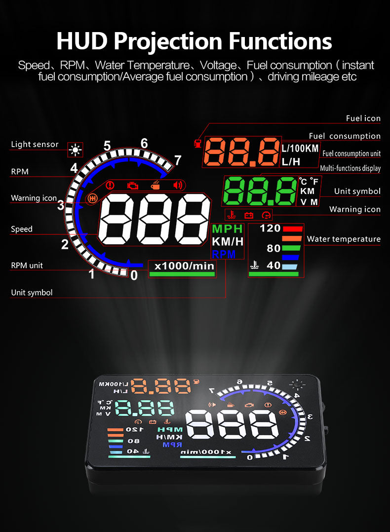 Car HUD Windscreen Projector For Jaguar S-Type Head Up Display